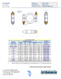 Thumbnail of document Data Sheet - SSH Series Sanitary Clamp for High Pressure Applications